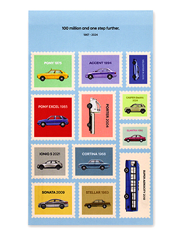 1억대 굿즈  - 우표 스티커 M